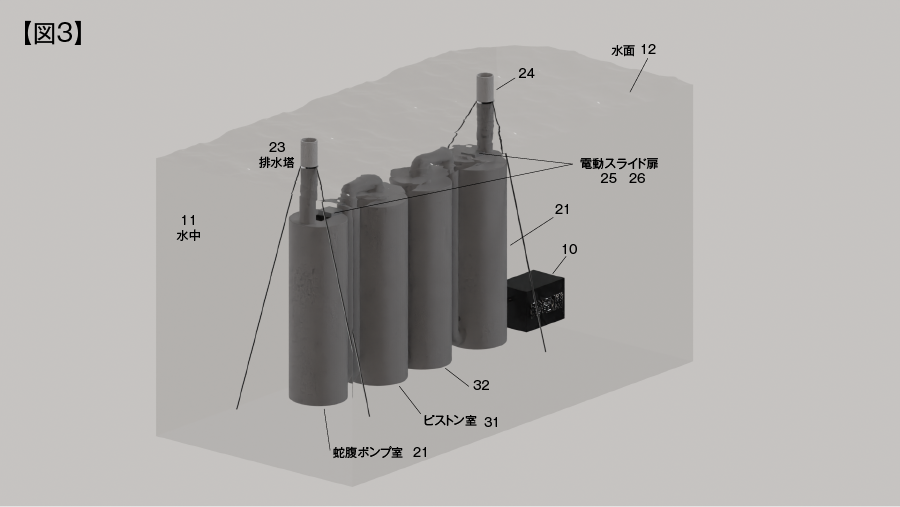 水圧発電