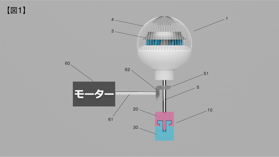 コマ式回転金具