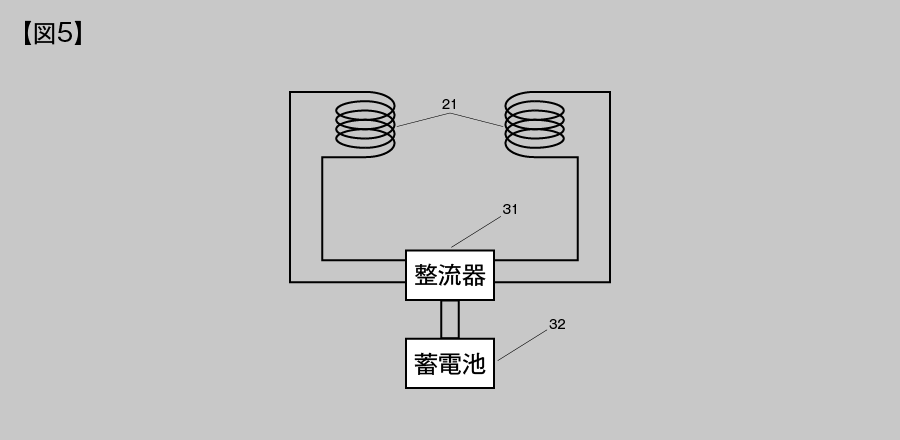 コマ式タービン