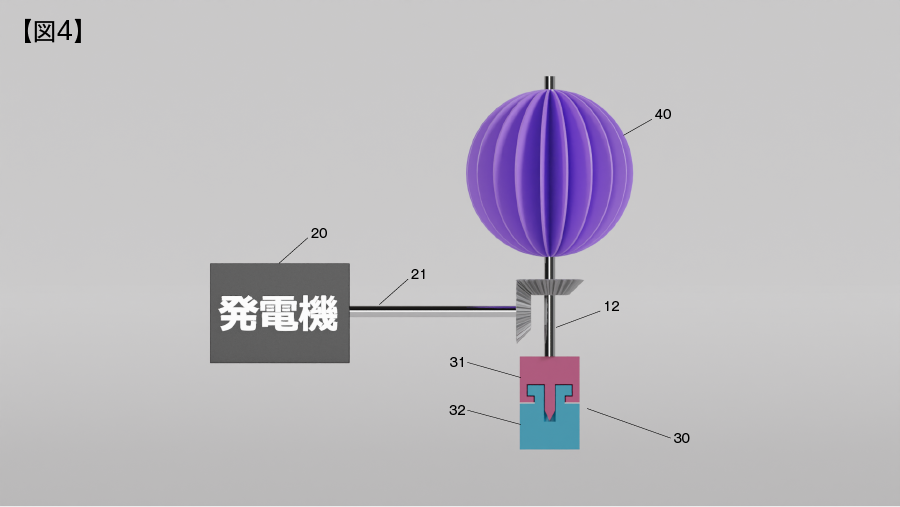 コマ式タービン