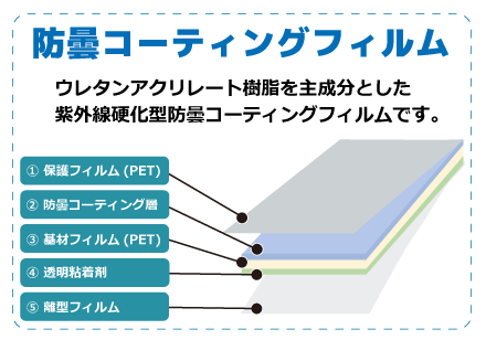 施工例