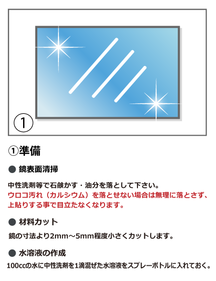 製品詳細