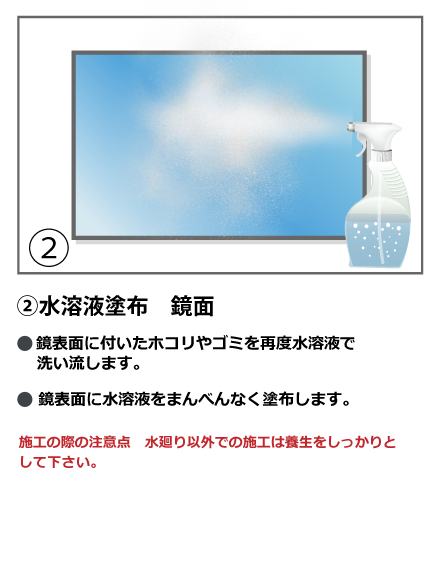 キャンペーン材工価格【交通費別途】