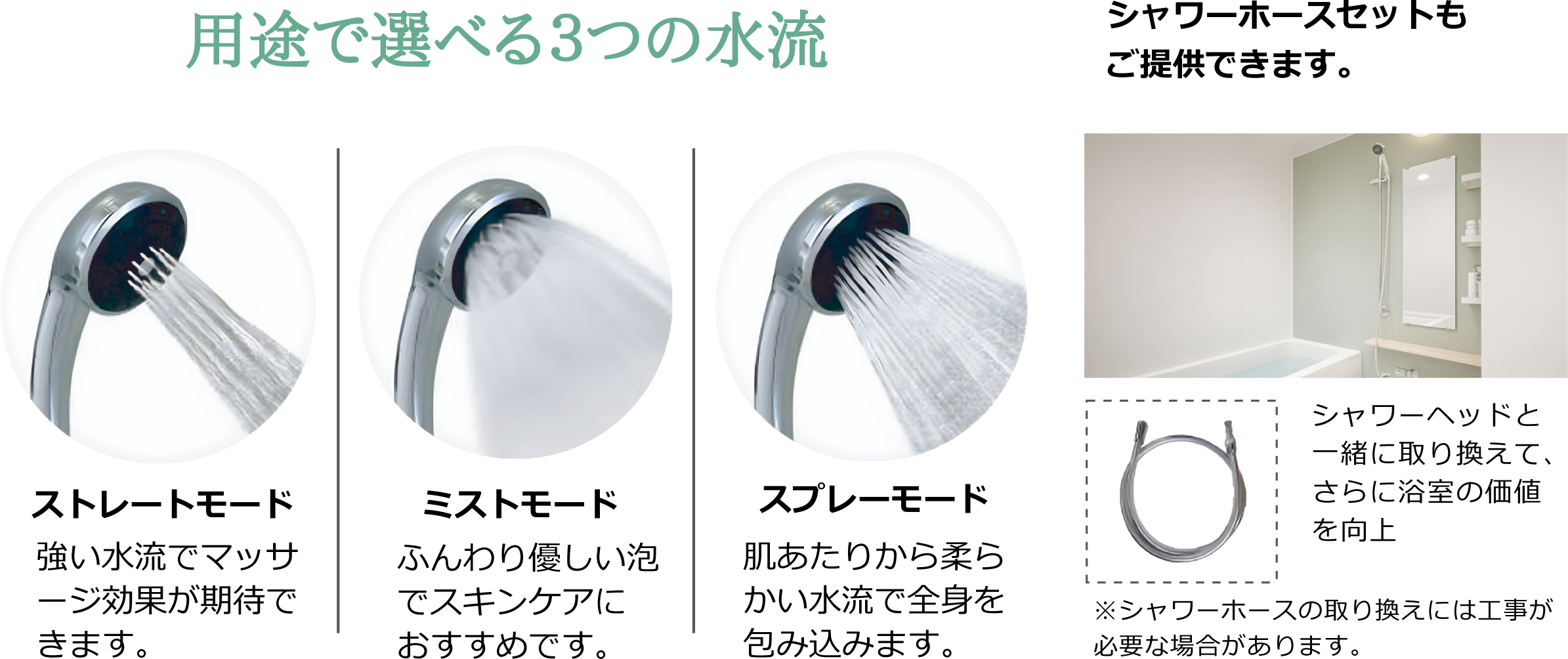 ウルトラファインバブル 用途で選べる３つの水流