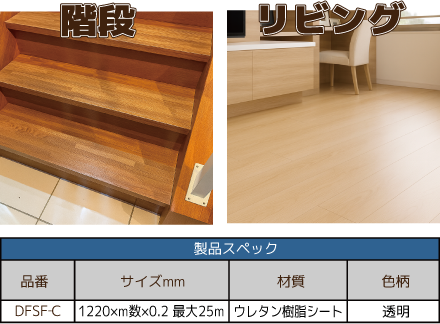 D-フィット 滑らんワンフロアシート 製品スペック