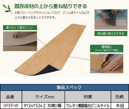 D-フィット 滑らんワンフロアタイル 既存床材の上から重ね張りできる D-フィット 滑らんワンフロアタイル 製品スペック