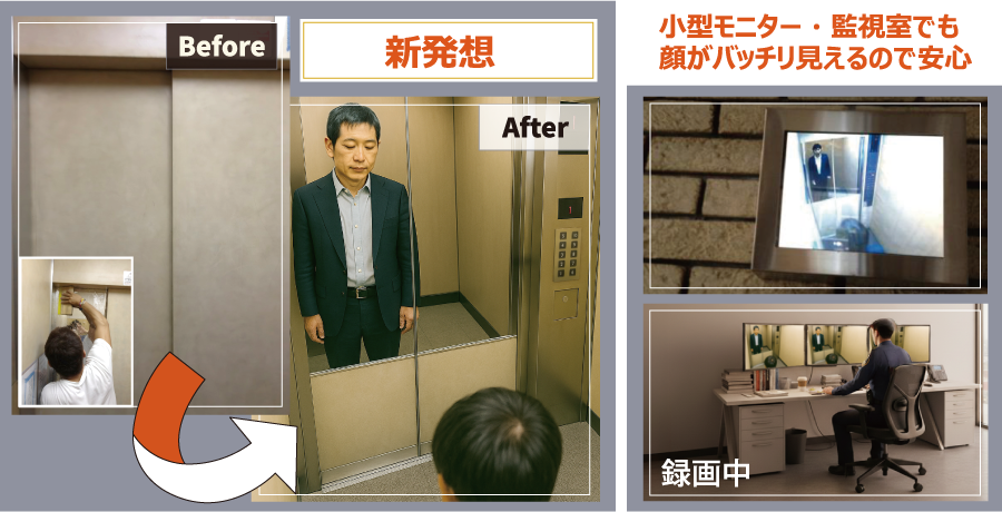 新発想 小型モニター・監視室でも顔がバッチリ見えるので安心